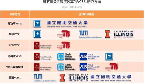 2025澳门精准正版资料免费大全准确吗？-AI搜索详细释义解释落实