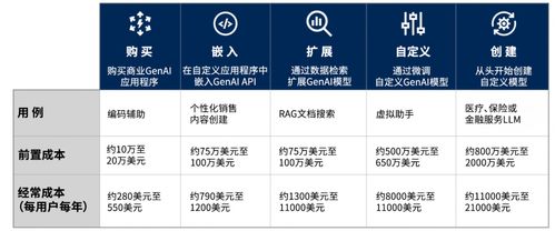 2025-2024全年精准资料免费资料大全-AI搜索详细释义解释落实