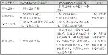 2025-2024全年新澳精准免费资料大全-全面探讨落实与释义全方位